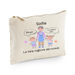 Pochette multiuso Tata o baby sitter